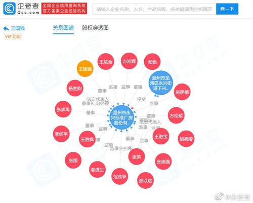 溫州最臟村書記被抓,出來混總是要還的